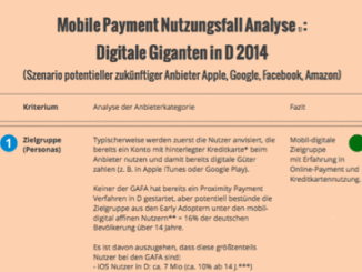 Mobile Payment Deutschland
